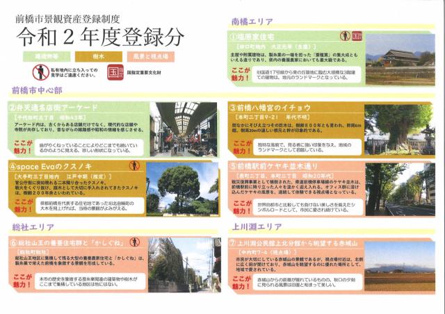 令和3年度 前橋市景観資産を募集しています！