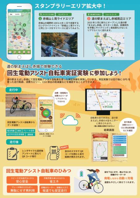 サイクリング赤城２０２３　AKAGIサイクルスタンプラリー第２弾　エリアを追加してスタート！