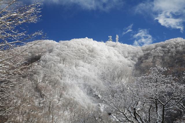 大胡赤城線 (県道16号線)･沼田赤城線 (県道251号線) 冬期閉鎖のお知らせ