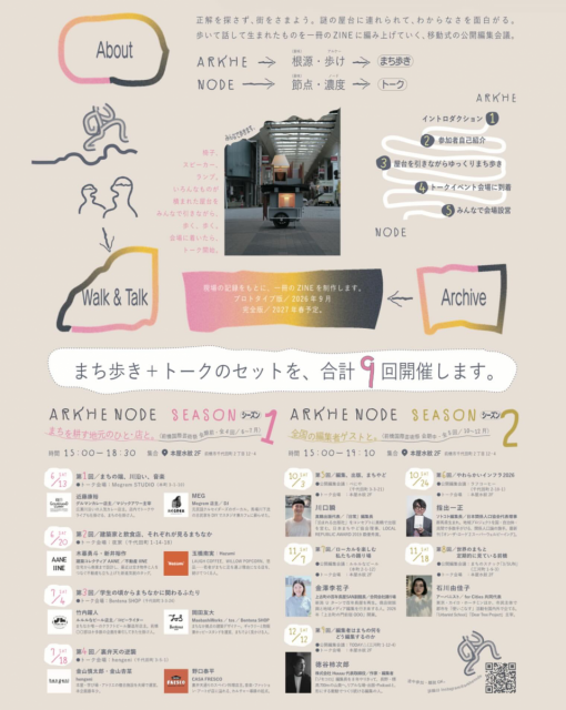 前橋国際芸術祭2026地域協働プログラム　移動式公開編集会議　アルケノード　開催中！