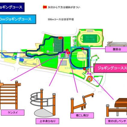 大野工業大胡総合運動公園