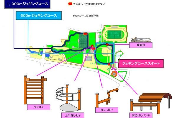 大野工業大胡総合運動公園