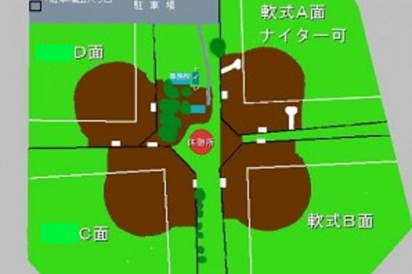 登利平桃ノ木川グランド